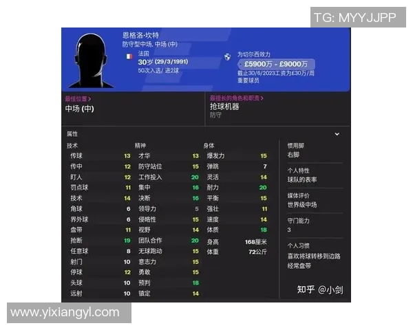 成都篮球队配合表现数据分析探讨团队协作与战术执行的影响因素 成都篮球队配合表现数据分析探讨团队协作与战术执行的影响因素