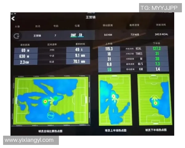 广州足球队意识表现的数据分析与战术研究探讨